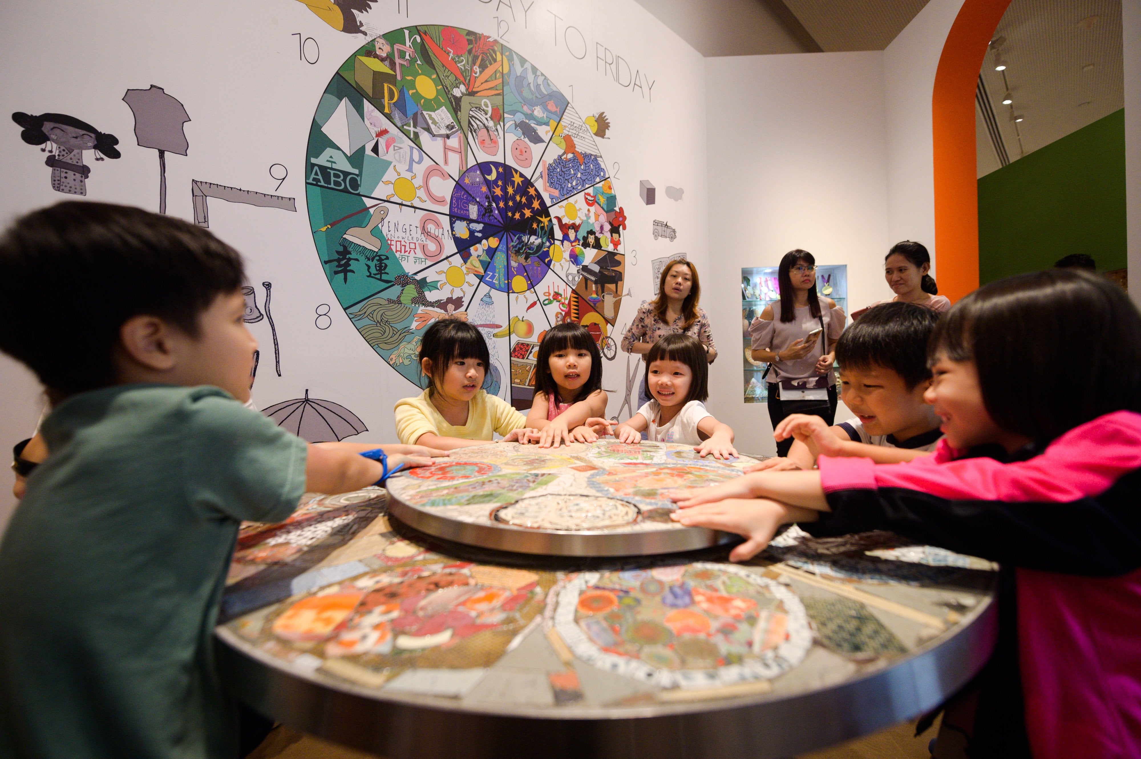 Gallery Children’s Biennale 2019: Embracing Wonder - BYKidO