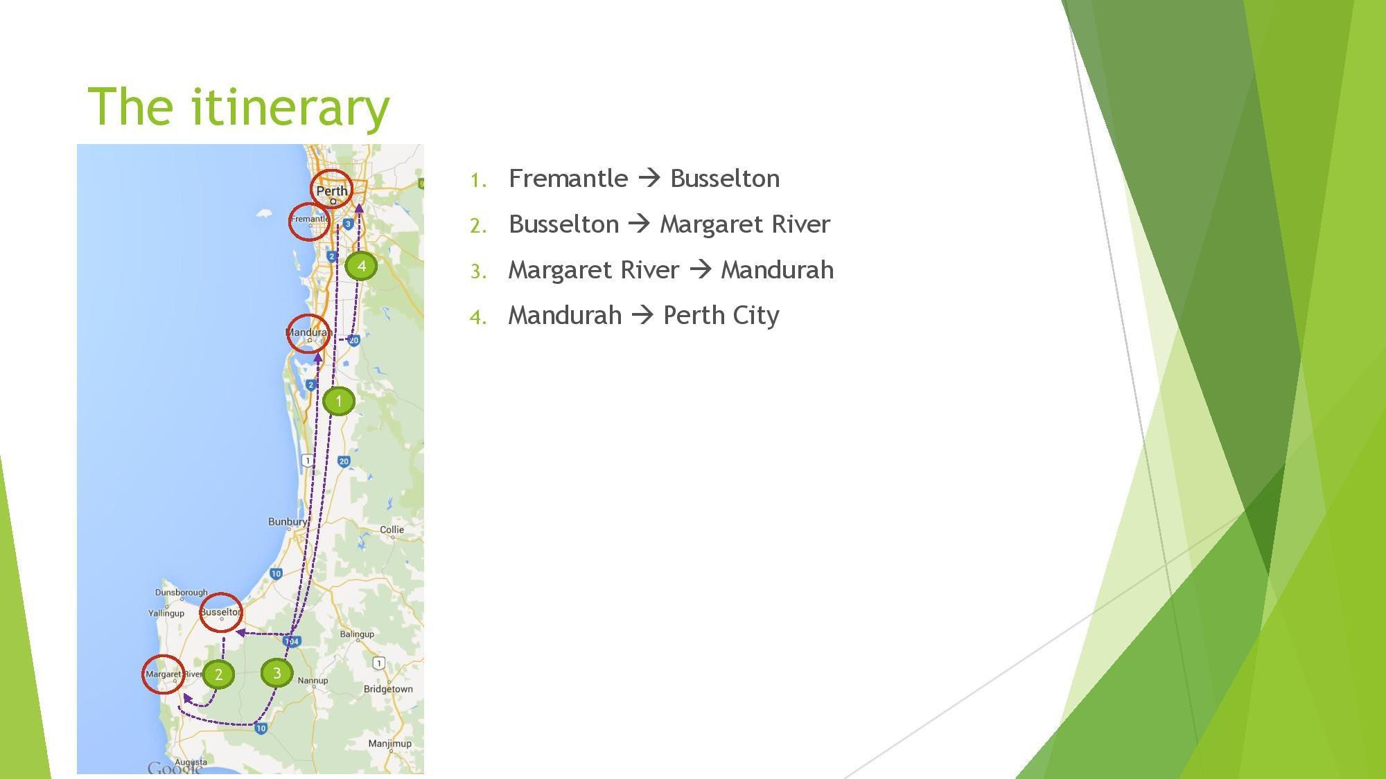 BYKidO Moments: Planning a Trip to Perth with Mummy XY