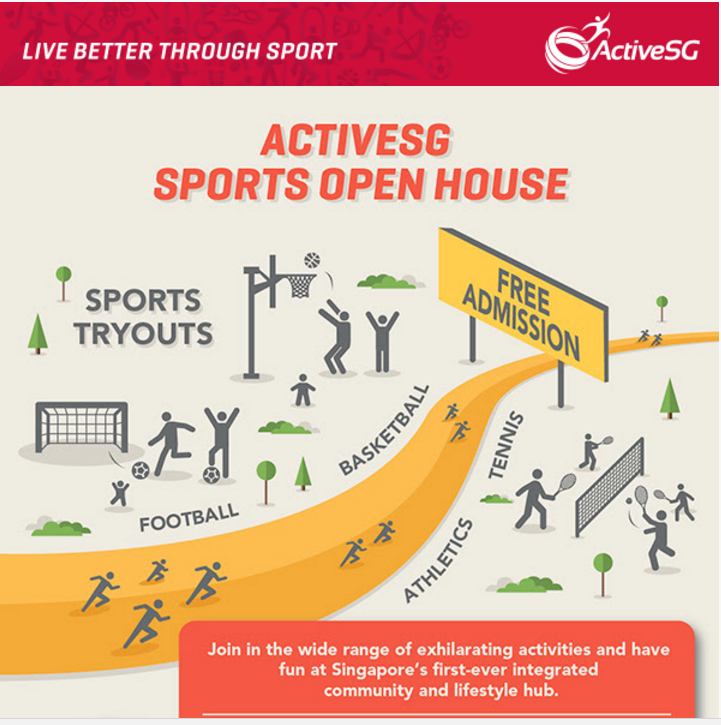 Places to go this Weekend - ActiveSG Sports Open House @ Our Tampines Hub - BYKidO
