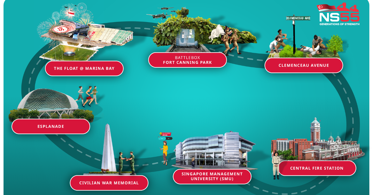 Embark On A Learning Journey With The NS55 Interactive Trail!