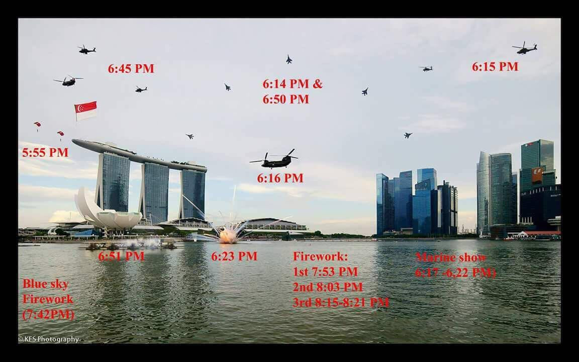 BYKidO Moments: Catch the National Day Parade! - BYKidO