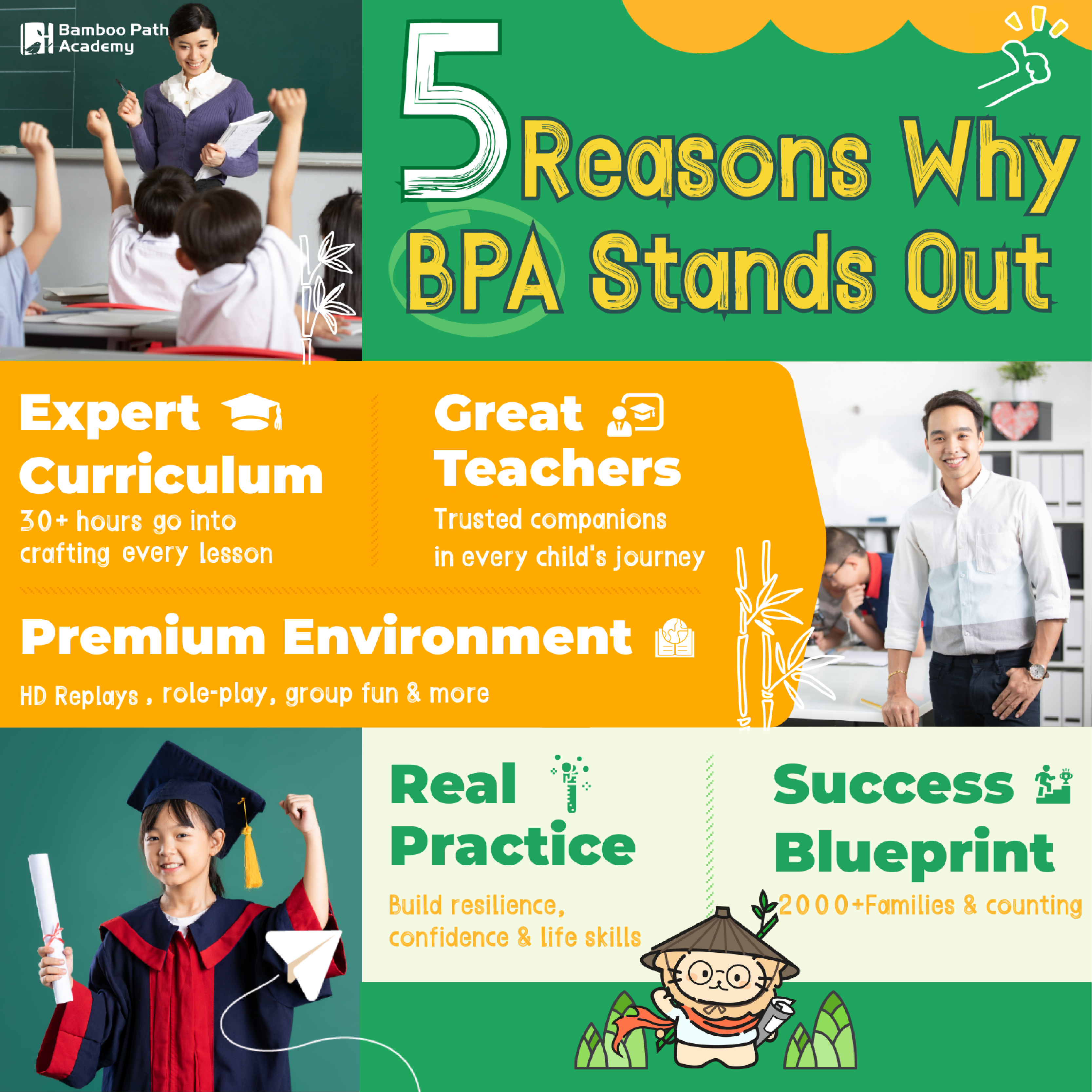 [FREE TRIAL] See How Bamboo Path Academy Makes Primary Learning Fun & Effective (6 - 12 Years Old)