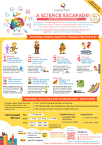 Cognitive Whizz: A Science Escapade! 4-Day Camp (7-11 Years Old)