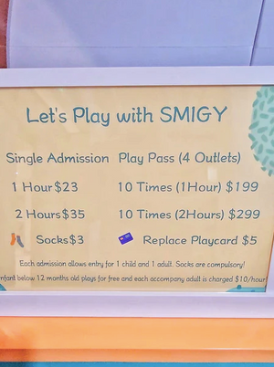 SMIGY Forum: Weekday Admission Ticket With Additional Free Play