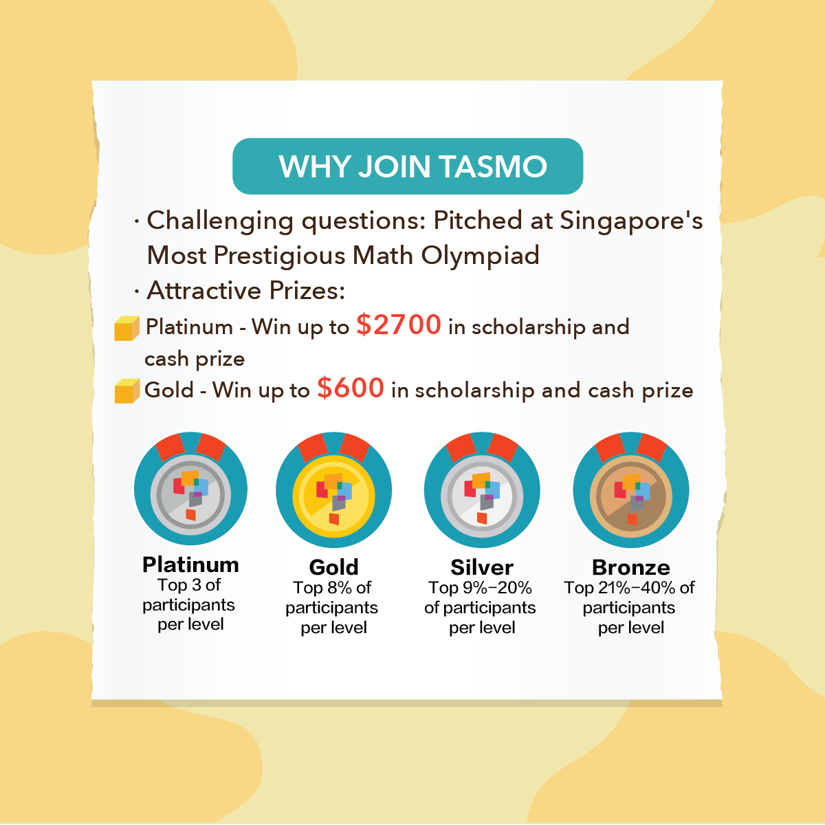 [GROUP BUY] 2023 TASMO Math Olympiad Competition for $5