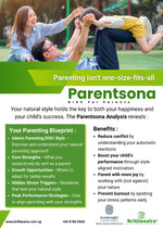 DISC Report Using Fingerprint Analysis