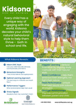 DISC Report Using Fingerprint Analysis