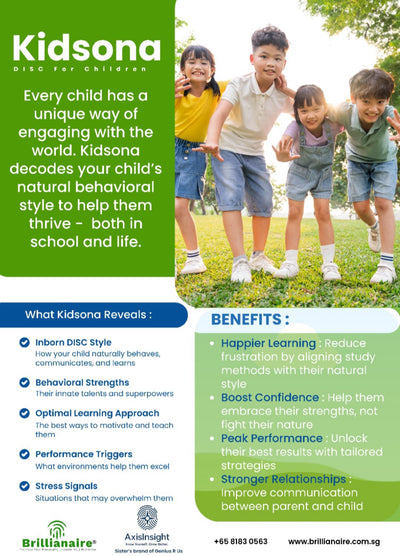 DISC Report Using Fingerprint Analysis